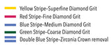 ZDA Friction Grip Diamonds for Zirconia & Lithium Disilicate